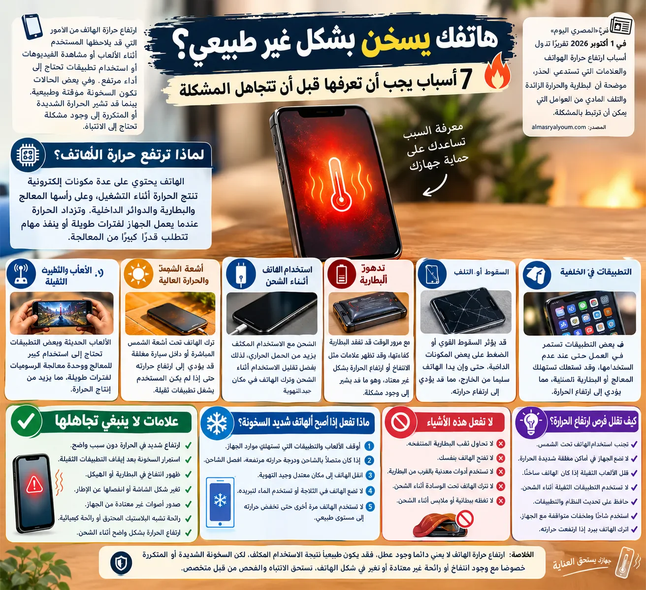 image about هل هاتفك بطيء؟ 9 خطوات بسيطة لتحسين سرعته دون شراء هاتف جديد
