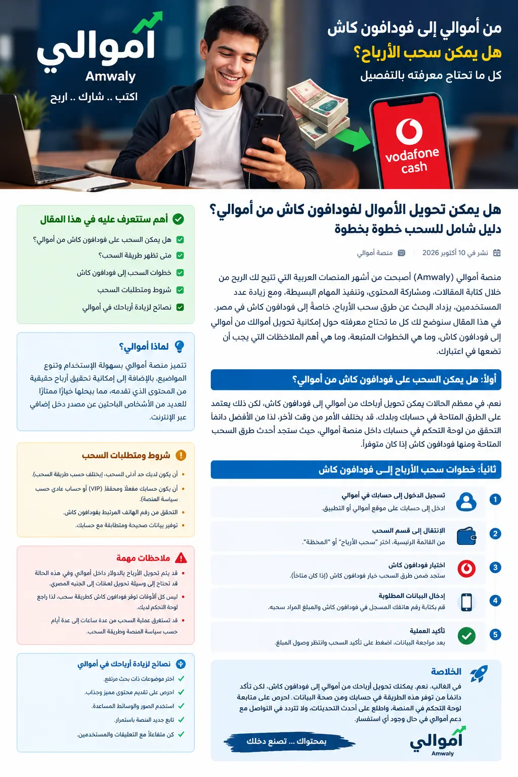 image about الربح من الإنترنت في 2026: كيف تبدأ من الصفر وتحقق أول دخل لك بطريقة آمنة؟