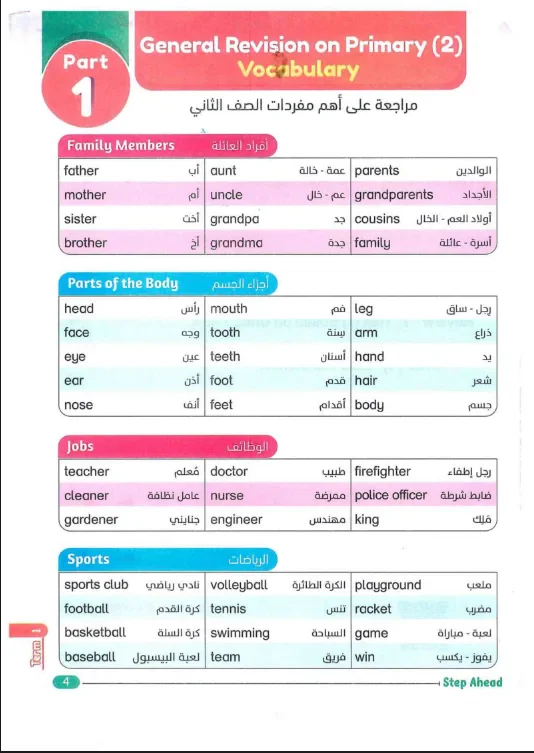 image about تحميل كتاب Step Ahead ستيب أهيد إنجليزي ثالثة ابتدائي الترم الأول 2027 PDF