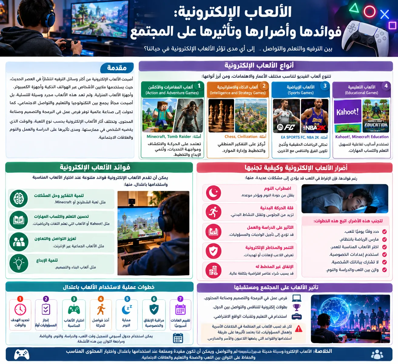 image about الألعاب الإلكترونية: فوائدها وأضرارها وتأثيرها علينا