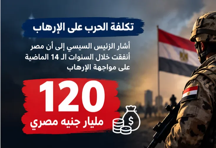 image about تصريحات السيسي في ندوة أكتوبر 2026: أبرز الأرقام وتحديات مصر ومستقبل الدولة