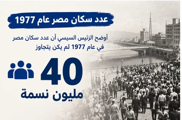 image about تصريحات السيسي في ندوة أكتوبر 2026: أبرز الأرقام وتحديات مصر ومستقبل الدولة