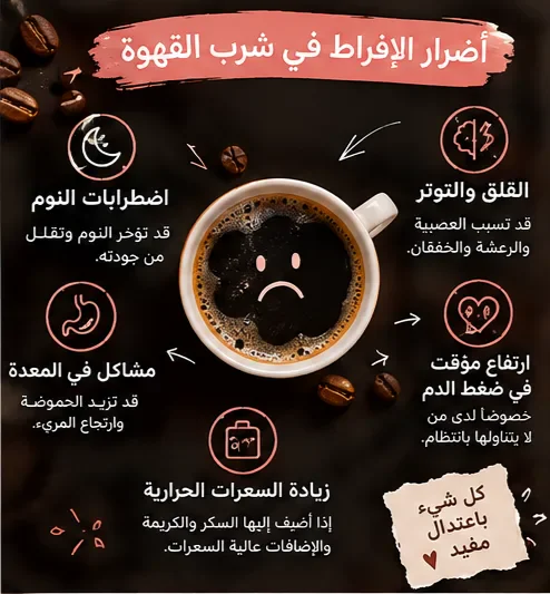 image about القهوة وصحتك: ما الذي يحدث لجسمك عند شربها يوميًا؟ فوائد مدهشة وأضرار قد لا تتوقعها!