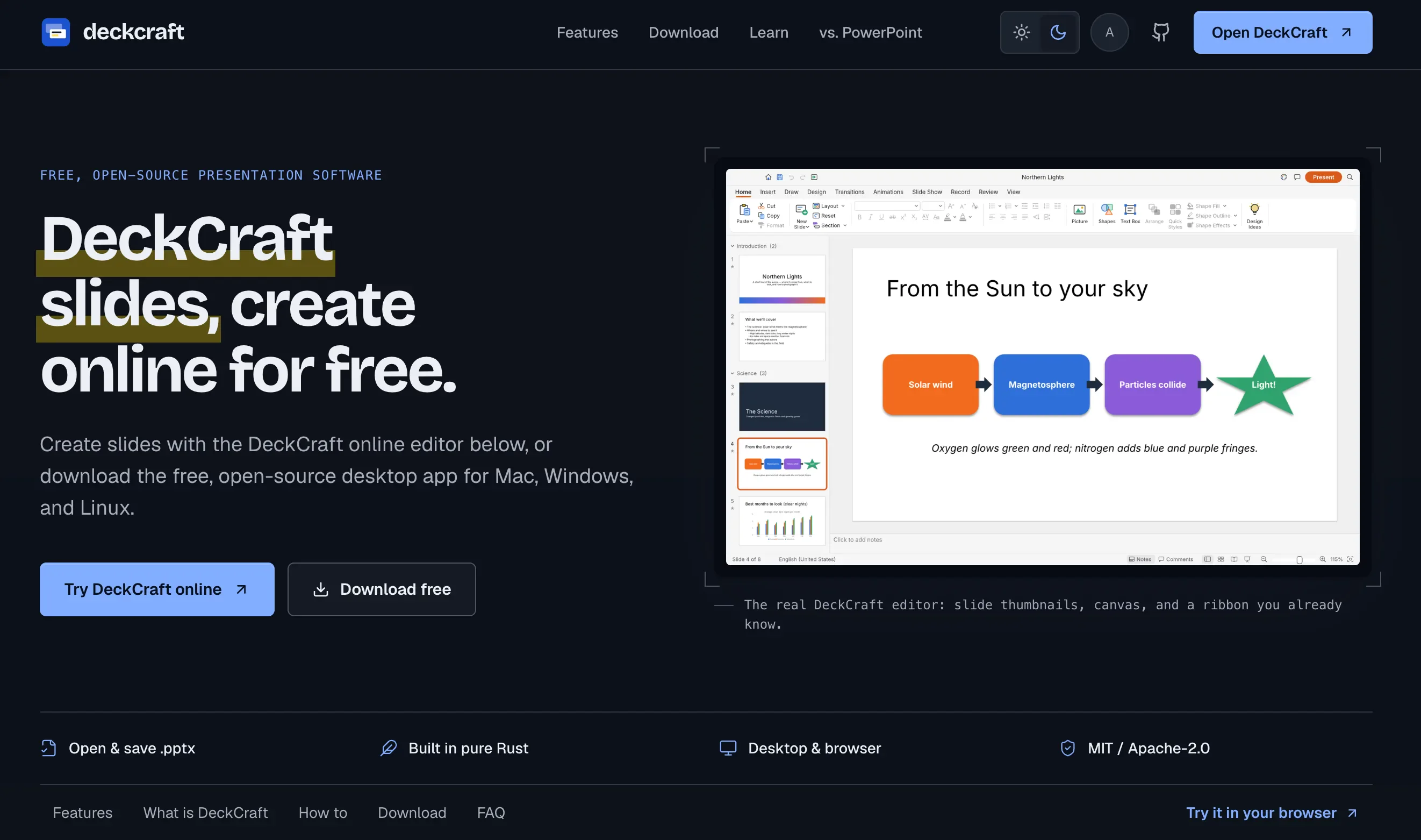 image about A Practical Guide to Privacy-Friendly Presentation Software
