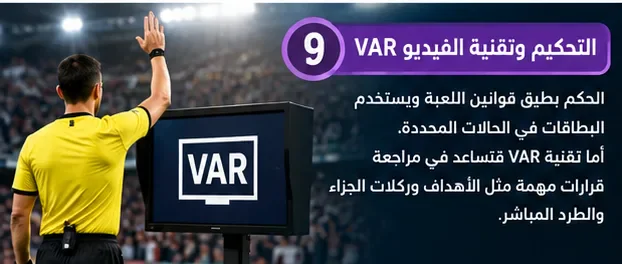 image about أهم 10 حاجات في كرة القدم لازم كل مشجع يعرفها ⚽🔥