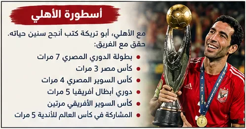 image about أبو تريكة: مسيرة أمير القلوب من الترسانة إلى الأهلي والمنتخب