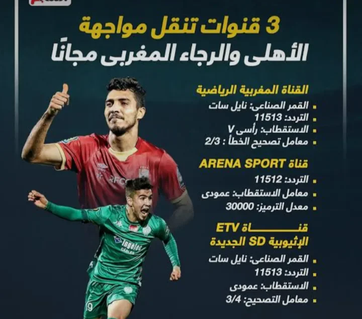image about القنوات الناقلة لمباراة الأهلي اليوم 22 أكتوبر 2026 وموعد اللقاء القادم