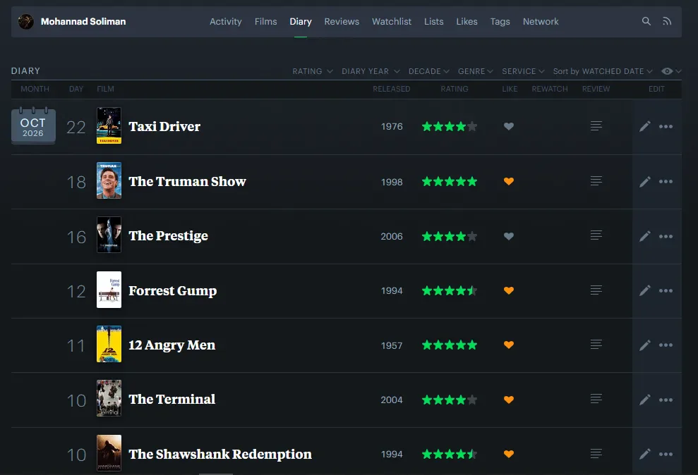 image about Letterboxd: الموقع الذي يحوّل حبك للأفلام إلى تجربة سينمائية متكاملة
