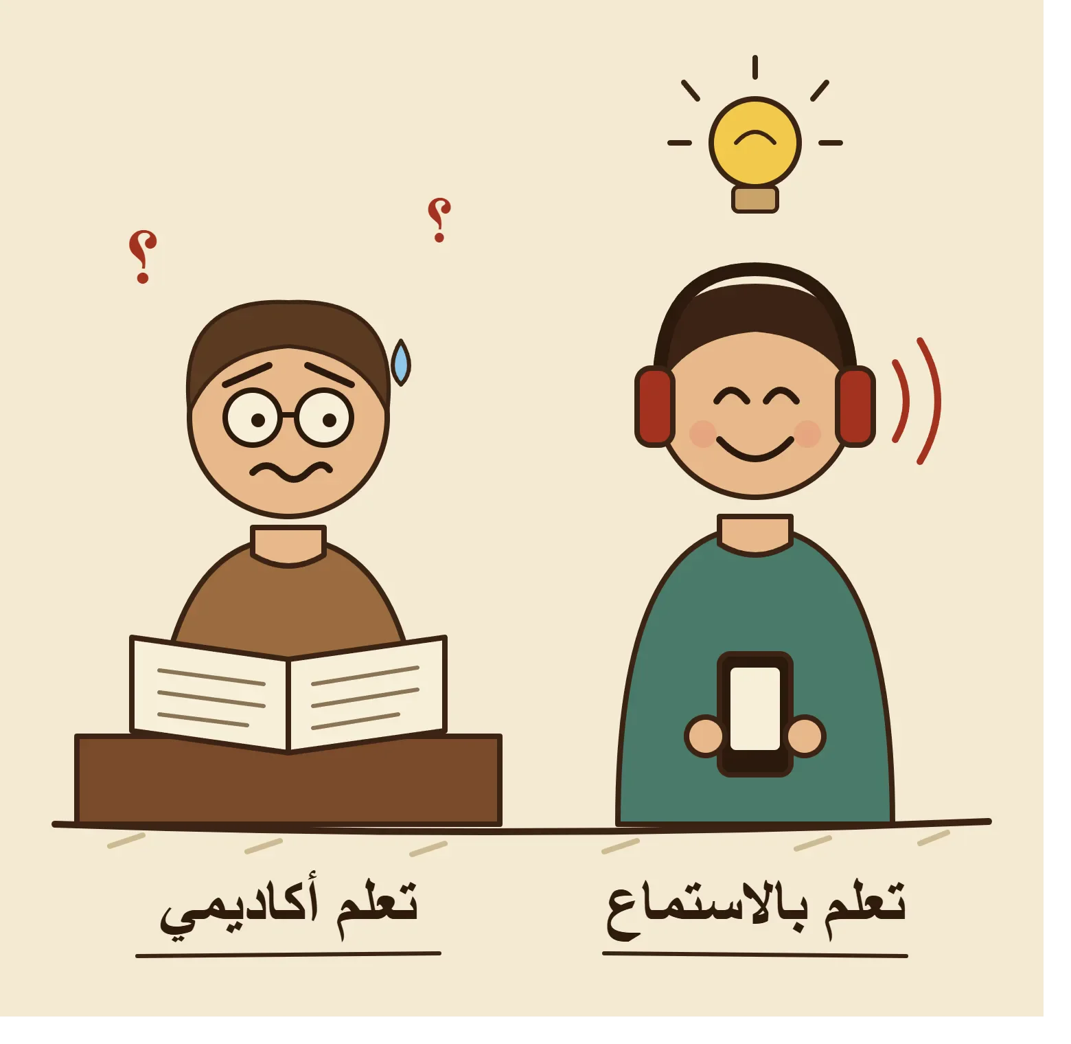 image about تعلم اللغات بشكل غير أكاديمي