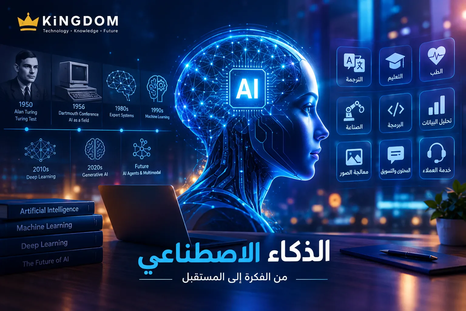 image about الذكاء الاصطناعي: تعريفه ونشأته وتطوره ومراحله عبر التاريخ