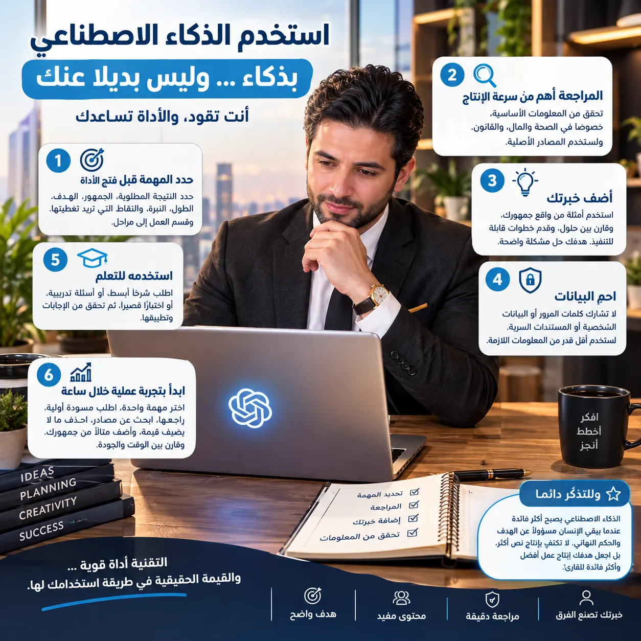 image about الذكاء الاصطناعي كأداة إنتاجية: كيف تستفيد منه دون أن تفقد بصمتك