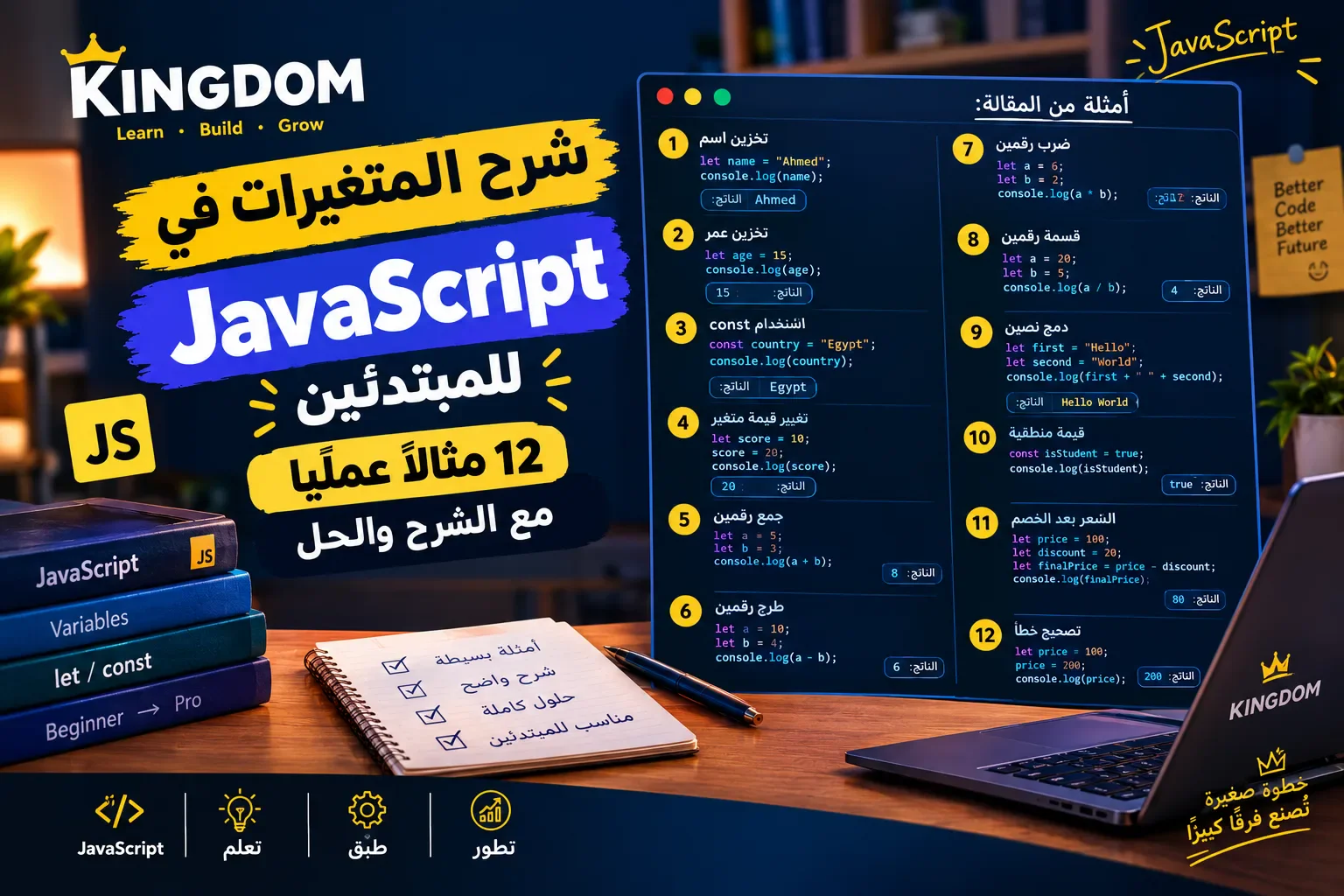 image about شرح المتغيرات في JavaScript للمبتدئين: 12 مثالًا عمليًا بالحل والشرح