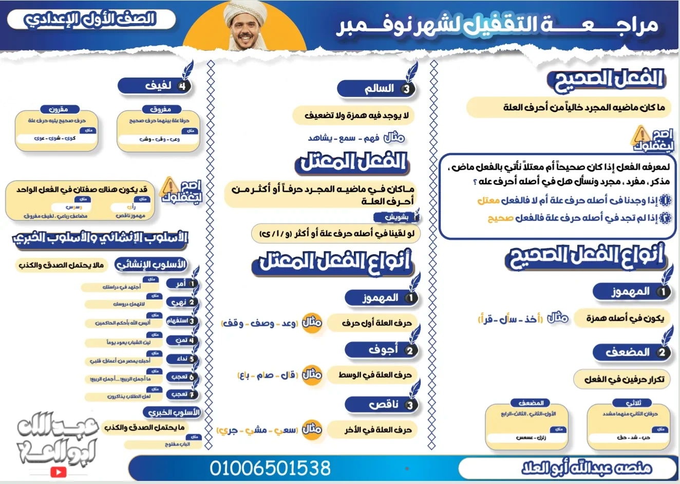 image about تحميل مراجعة نوفمبر عربي الصف الأول الإعدادي الترم الأول 2027 PDF