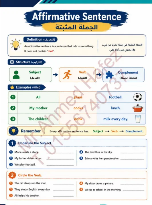 image about تحميل مذكرة جرامر وتكوين الجملة لغة إنجليزية للصف الثالث الابتدائي الترم الأول PDF 2027