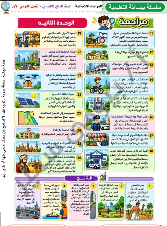 image about تحميل مذكرة مراجعة نوفمبر دراسات اجتماعية للصف الرابع الابتدائي الترم الأول PDF 2027 | أقوى مراجعة قبل الامتحان