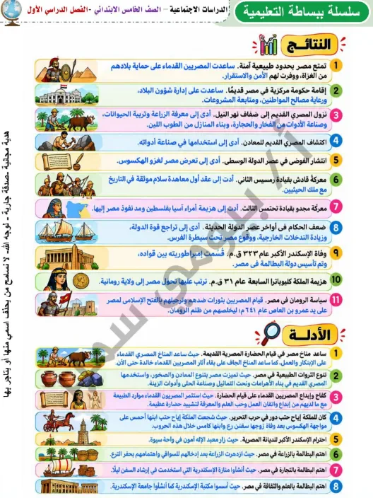 image about تحميل مذكرة مراجعة نوفمبر دراسات اجتماعية للصف الخامس الابتدائي الترم الأول PDF 2027 | أقوى مراجعة قبل الامتحان