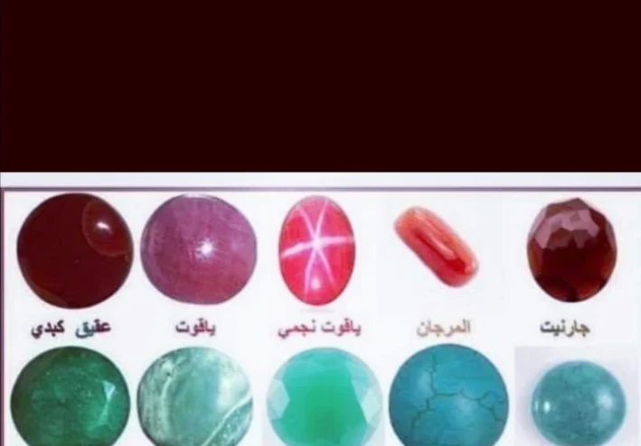كل ما تريد ان تعرفه عن الاحجار الكريمه