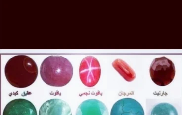 كل ما تريد ان تعرفه عن الاحجار الكريمه