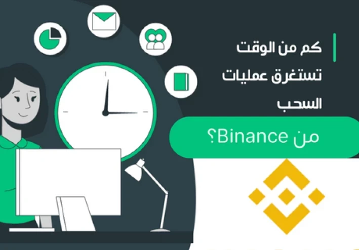 كم من الوقت تستغرق عمليات السحب من Binance؟ دليل على وخارج السلسلة