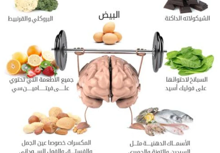 مأكولات لتنشيط الذاكره ومنع النسيان