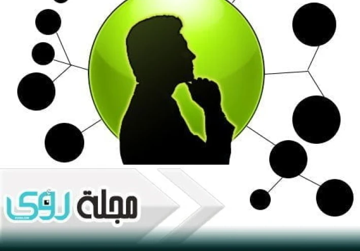 تعريف المفهوم في المنهج الفاهيمي