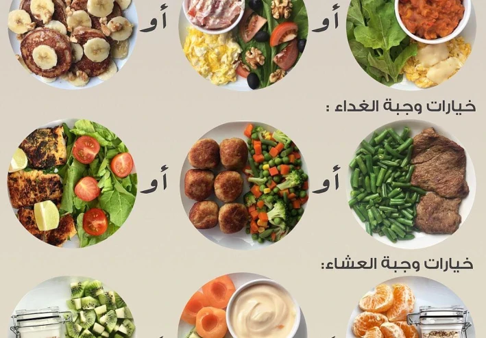 اكلات مفيده لمرضي السكر المرتفع في الدم