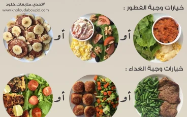 اكلات مفيده لمرضي السكر المرتفع في الدم 