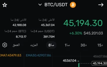 أقوى العملات الاستثمارية