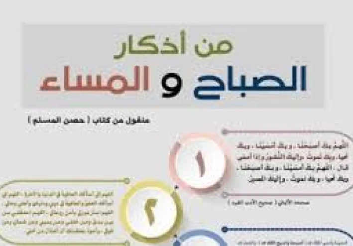 أذكار الصباح كاملة