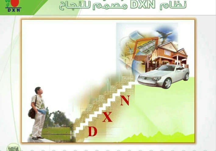 تعريف مختصر بالشركة"  "تعريف بشركة DXN"
