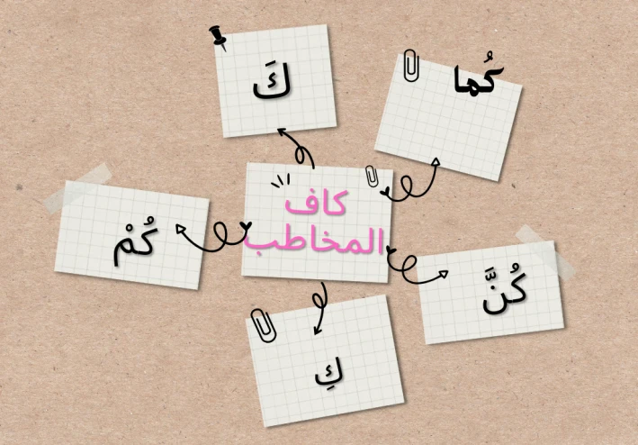الضمير المتصل كاف المخاطب