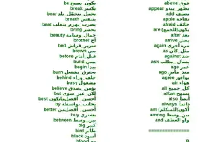 تحميل كتاب مصطلحات لغة انجليزية 500 كلمة هامة للمبتدئين PDF
