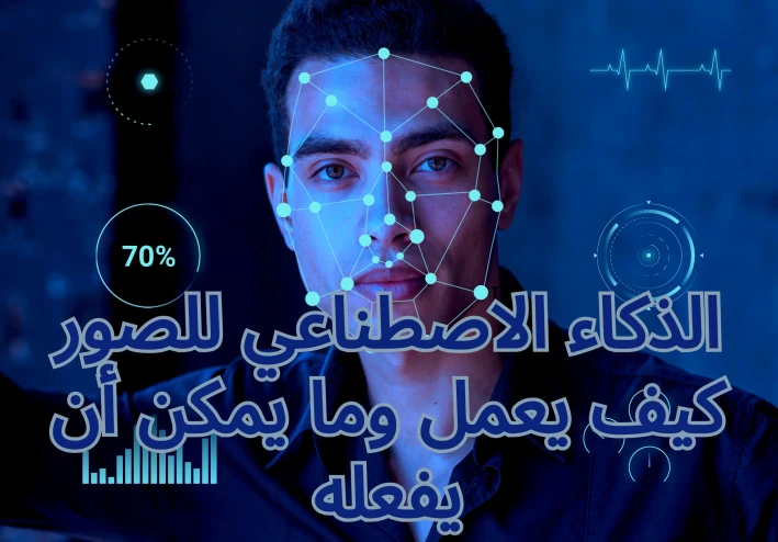 الذكاء الاصطناعي للصور: كيف يعمل وما يمكن أن يفعله