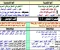 صورة مقال تحميل مذكرة المراجعة النهائية في النحو للصف الثالث الثانوي 2024 PDF