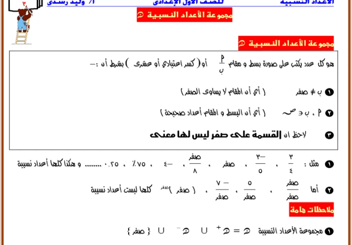 افضل ملزمة جبر وهندسة للصف الاول الاعدادي الفصل الدراسي الاول للاستاذ الكبير وليد رشدي