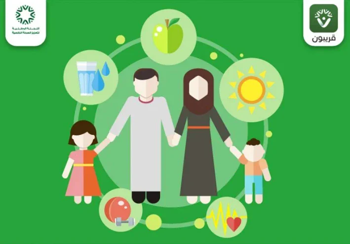 أهمية الصحة العامة2024