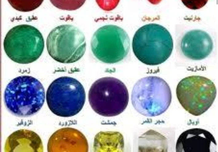 اشهر الأحجار الكريمة و مميزاتها