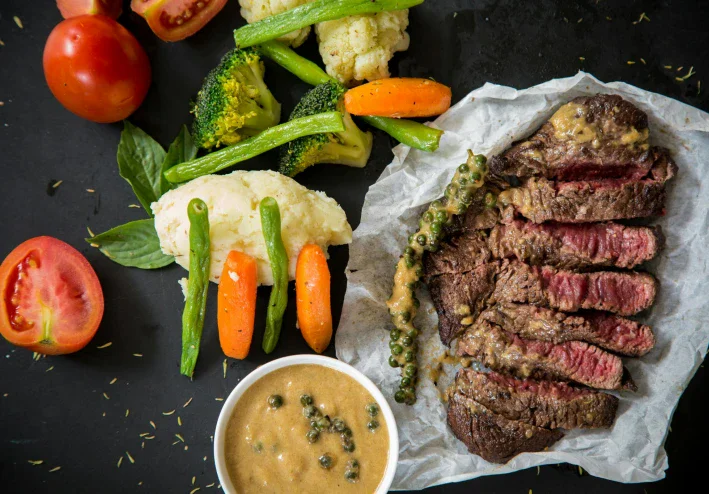 Proteins in our food