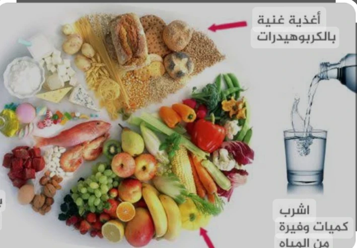 الطريقة الصحيحه لتناول الكربوهيدرات