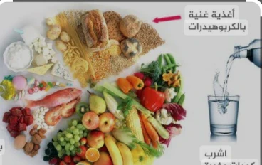 الطريقة الصحيحه لتناول الكربوهيدرات 