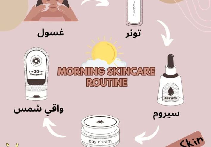 روتين العناية بالبشرة