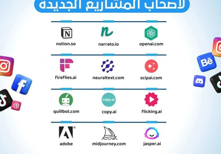 أهم أدوات الذكاء الاصطناعي في 2024