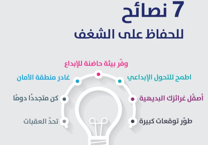 ما هو الشغف وكيف تعثر على شغفك وتحافظ عليه؟