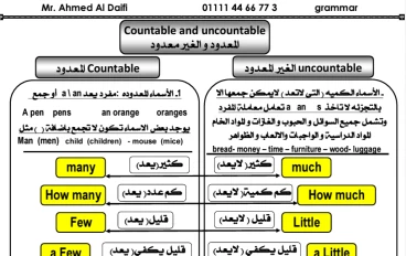 مذكرة قواعد اللغة الأنجليزية للصف الثالث الثانوي 2024