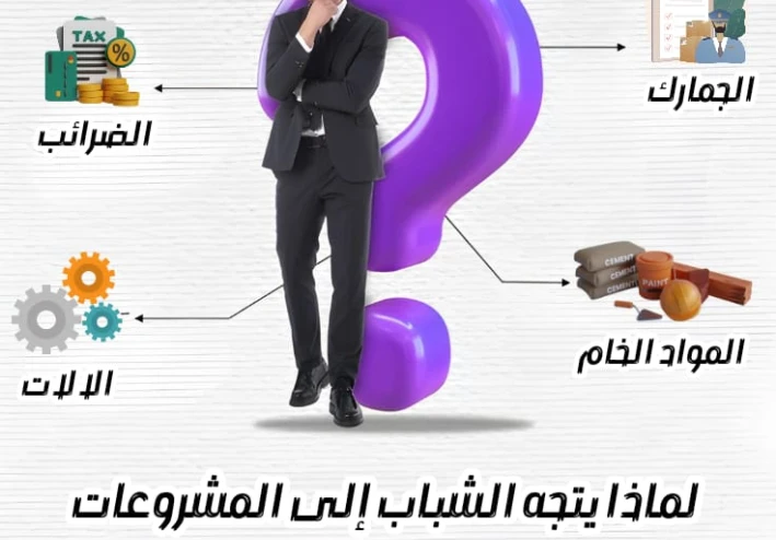 التحول إلى الاستهلاكية.