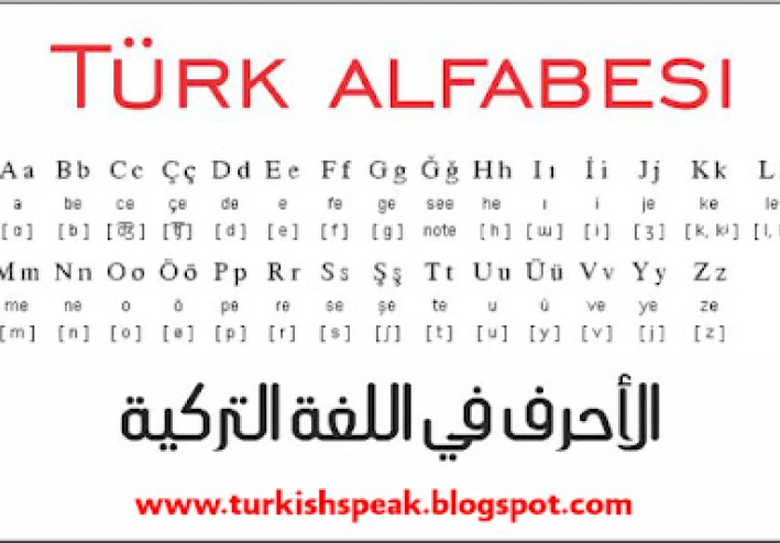 الدرس ٤ تعلم اللغة التركية المستوى الأول منهاج اسطنبول الأحرف التركية