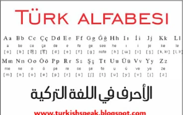 الدرس ٤ تعلم اللغة التركية المستوى الأول منهاج اسطنبول الأحرف التركية