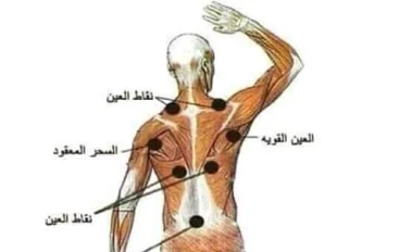 الحسد والعين والسحر والتخلص منه 