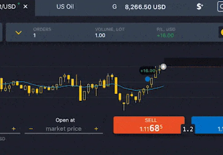 كيف تحقق ارباح يوميًا عبر التداول مع Exness؟ اكتشف الاستراتيجيات والأدوات لبداية مثمرة