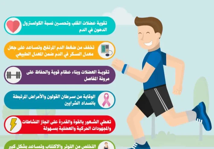 الصحة أمانة ثمينة